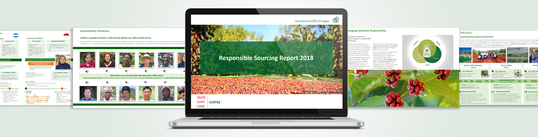 NKG 2018 Responsible Sourcing Report